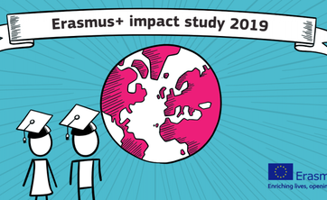Impact studies about the Erasmus+ Programme