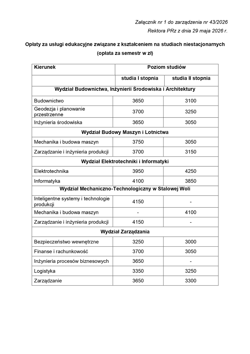 1_zarzadzenie_nr_43_rektora_prz_z_29_05_2026_w_spr_wysok_oplat_za_uslugi_eduk_2026_2027-3_page-0001.jpg