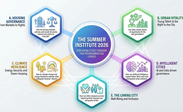 Nabór na szkolenie BIP pt. Home The X-Factor in Future Cities, Koszyce, Słowacja