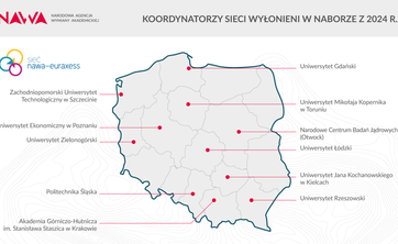Rozpoczynamy realizację projektu w ramach Sieci NAWA–EURAXESS