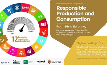 Szkolenie BIP dla studentów "Responsible Consumption and Production", Portugalia